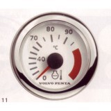 Engine coolant temperature instrument
