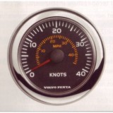 Speedmeter instrument