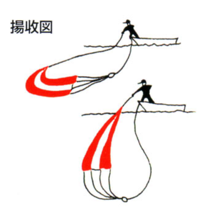 揚收図