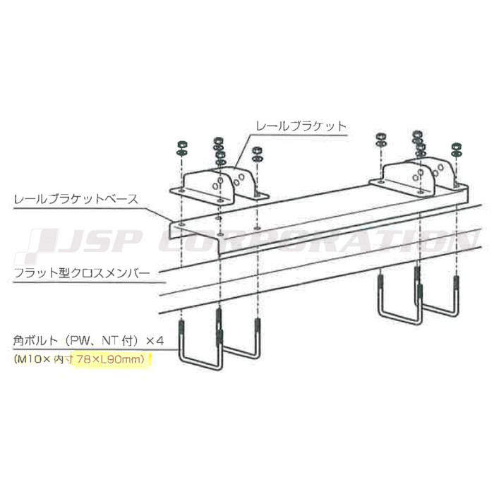 フラット型