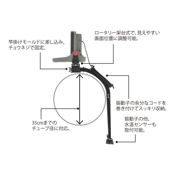※魚探は別売です。