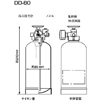 DD-80/DD-30/DD-150